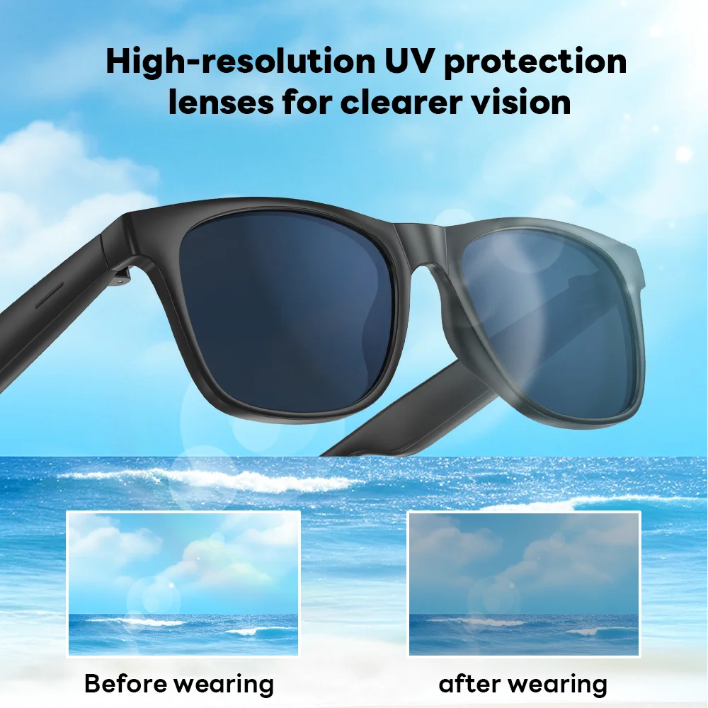 Bluetooth Audio Smart Glasses with Mic and Speakers