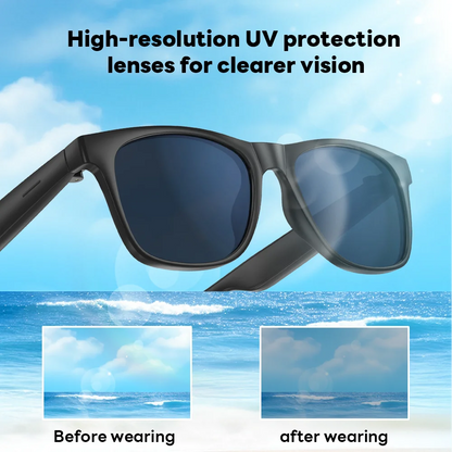Bluetooth Audio Smart Glasses with Mic and Speakers