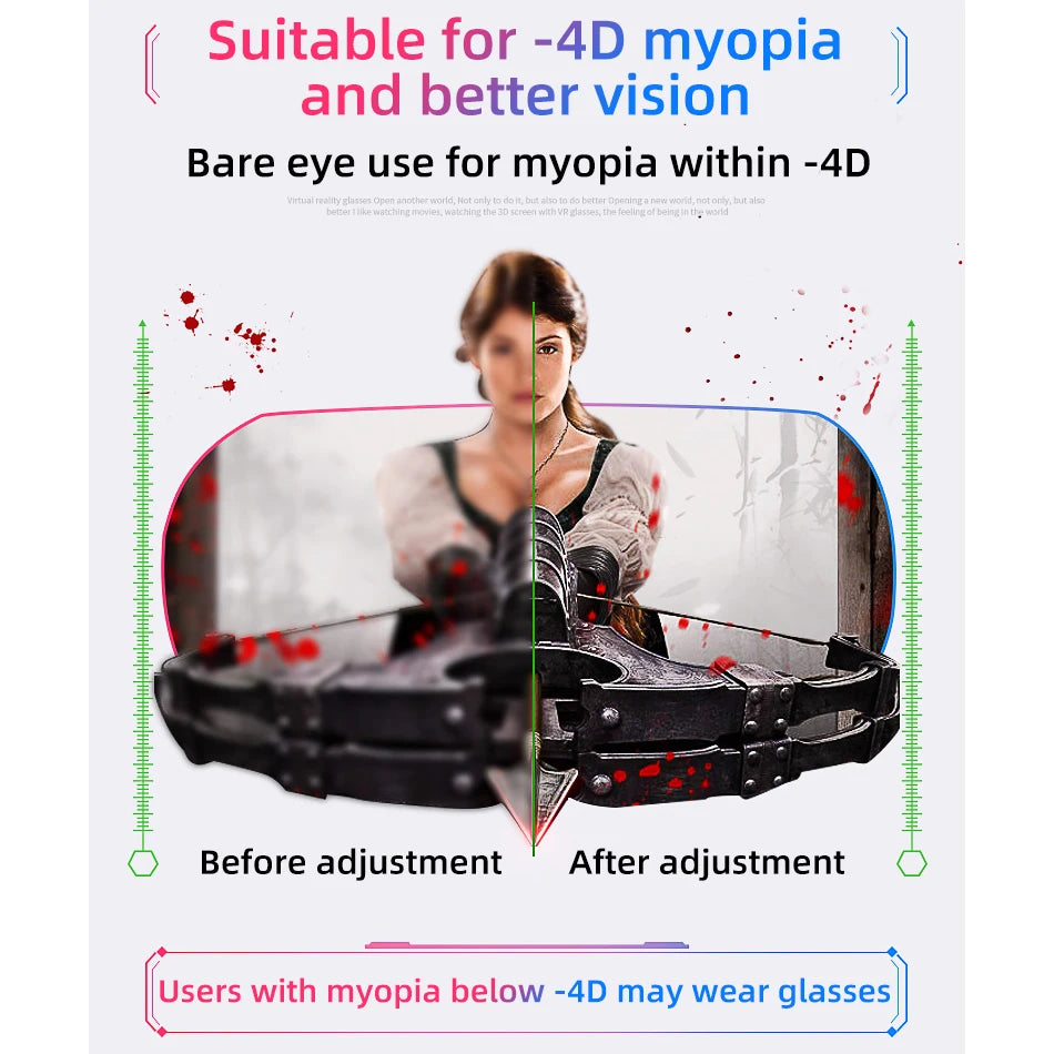3D Virtual Reality Headset For Smartphones – Immersive Viewing