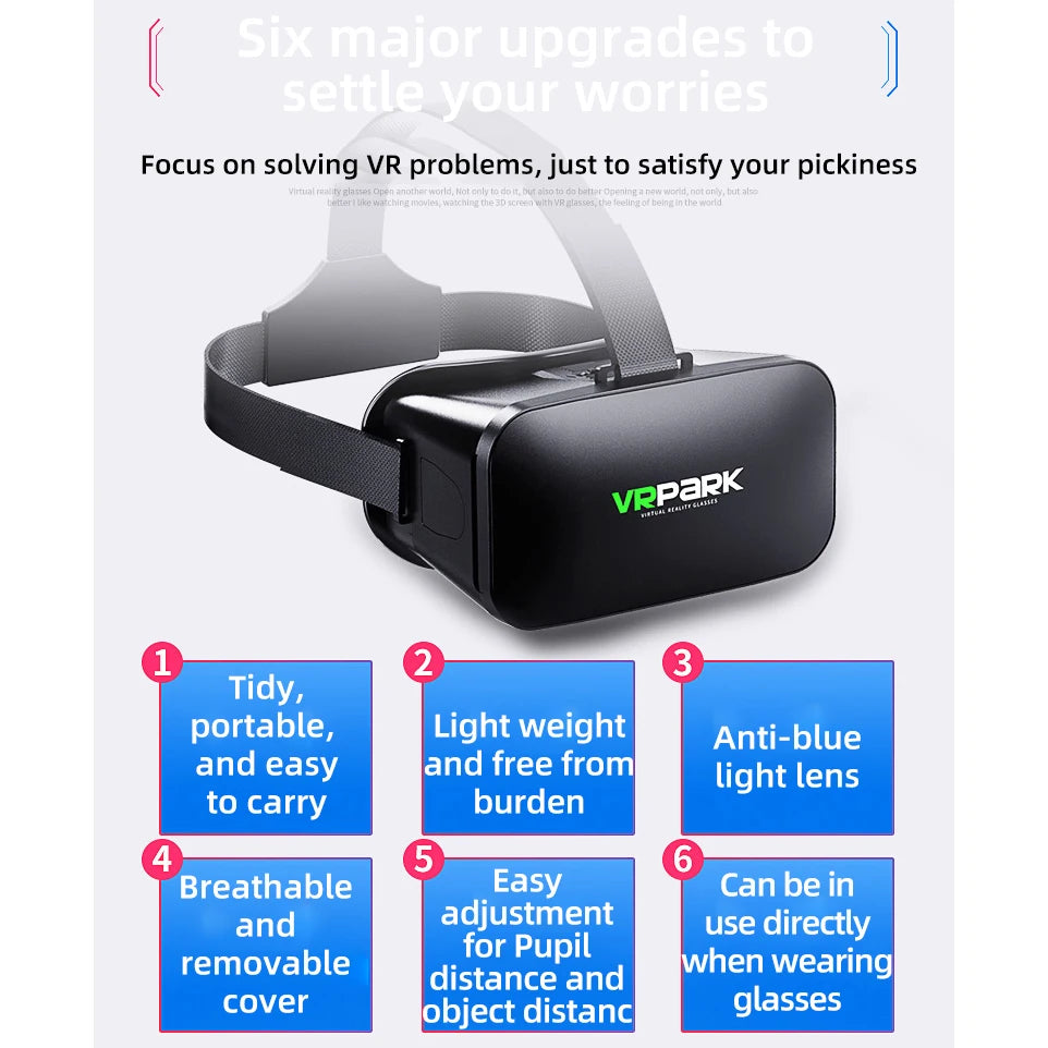 3D Virtual Reality Headset For Smartphones – Immersive Viewing