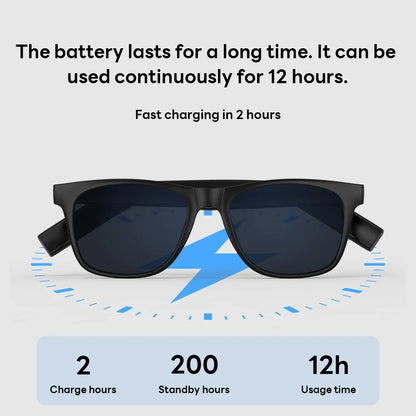 Bluetooth Audio Smart Glasses with Mic and Speakers