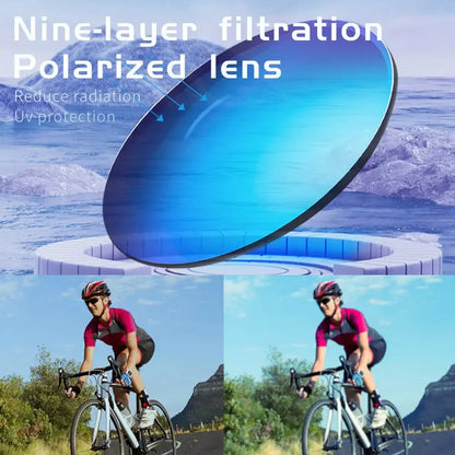 Bluetooth Smart Audio Sunglasses With HD Calls & Music
